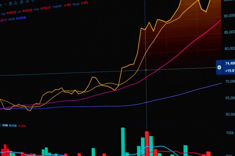 $15 billion valuation