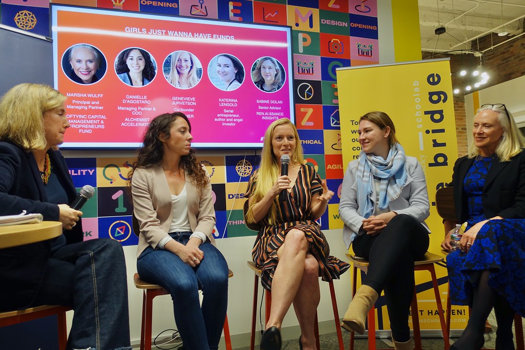 Europe Tech Funding: Best Proven Strategies for Success